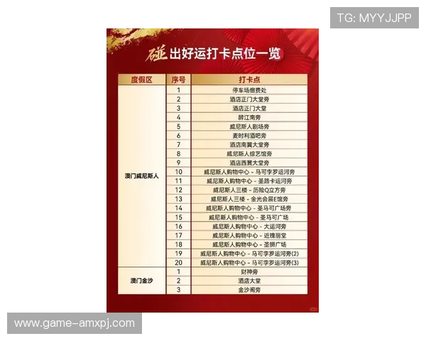 澳门葡京官方旗舰店最新优惠信息，丰富多样的游戏娱乐选择，尽享极致尊贵体验