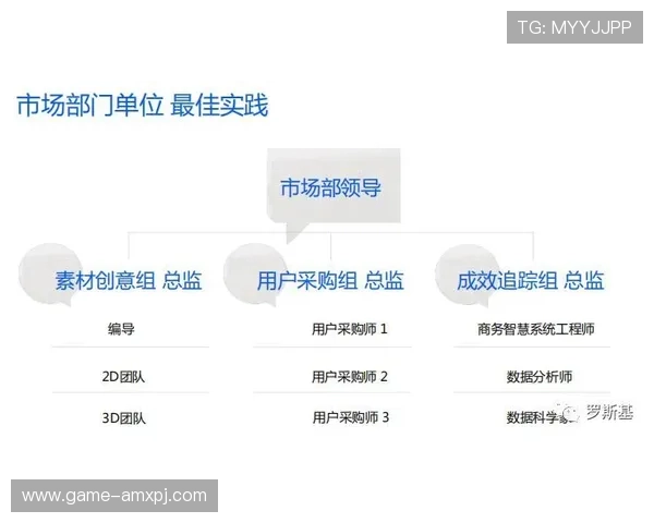澳门娱乐城线上登陆入口最新更新，提供多种游戏选择与便捷操作流程，满足不同玩家的娱乐需求