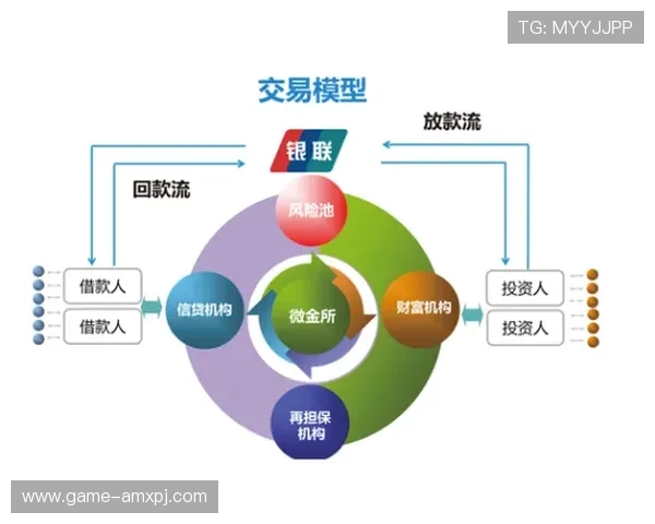 葡京真金平台如何实现公平公正的游戏环境保障玩家权益